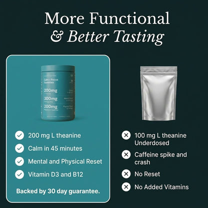 Calm+Focus Gummies