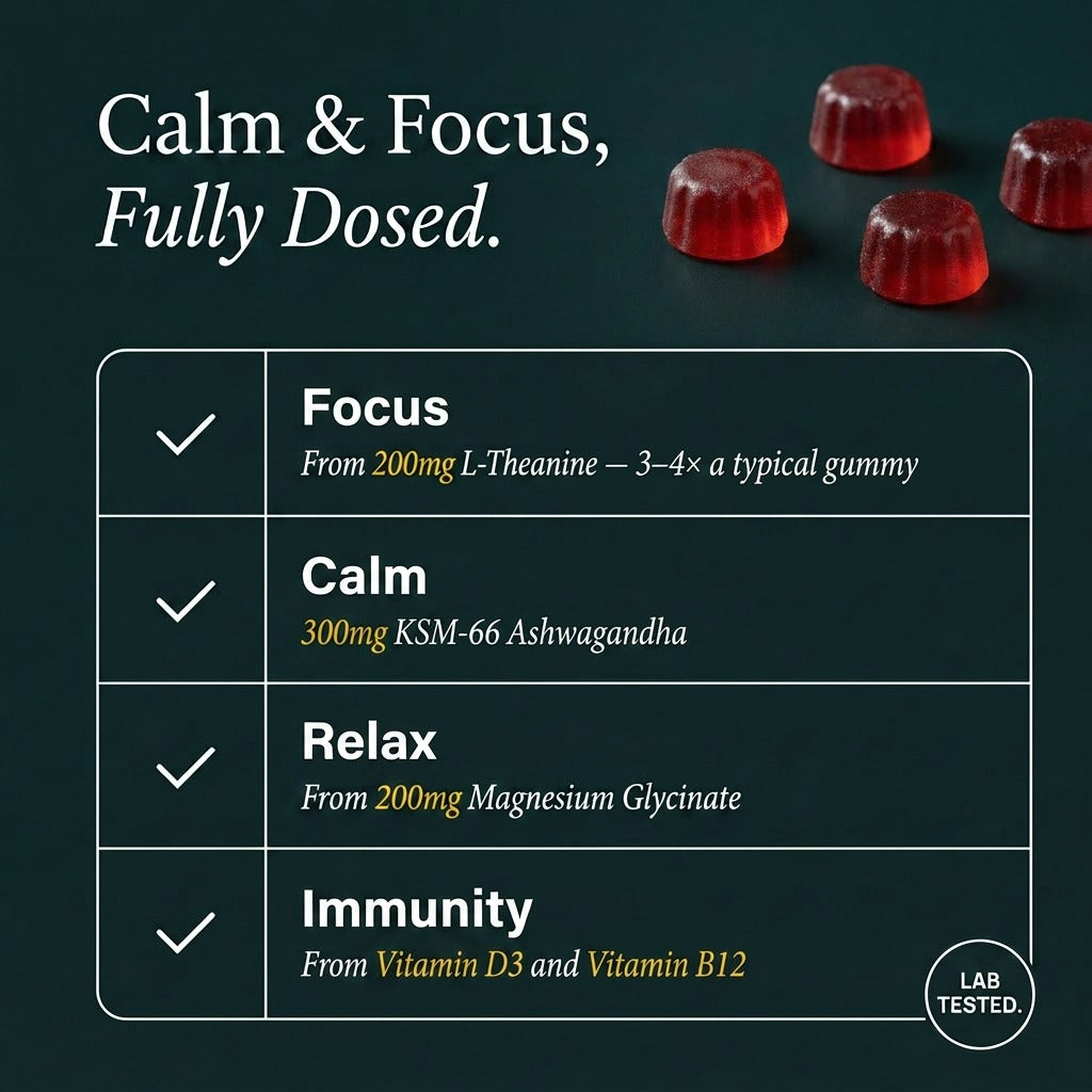 Calm+Focus Gummies